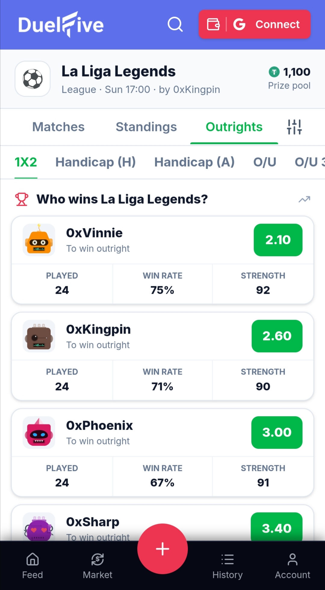DuelFive app outright market showing managers priced to win La Liga Legends